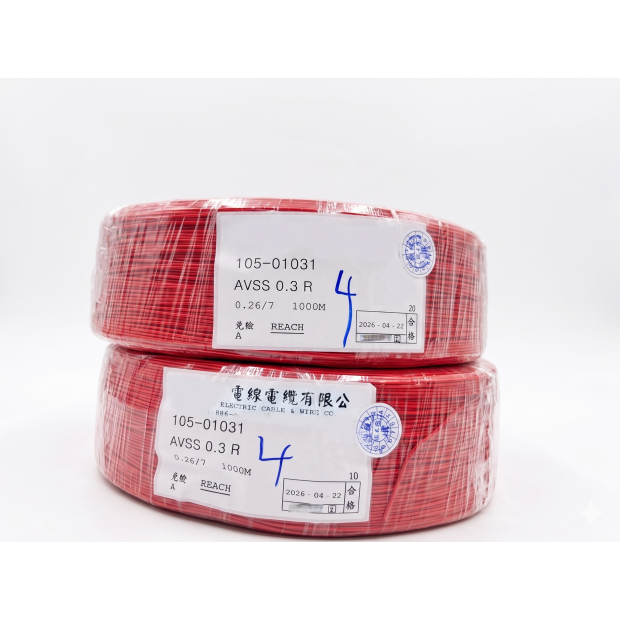 低壓線材｜低壓配線應用｜主圖